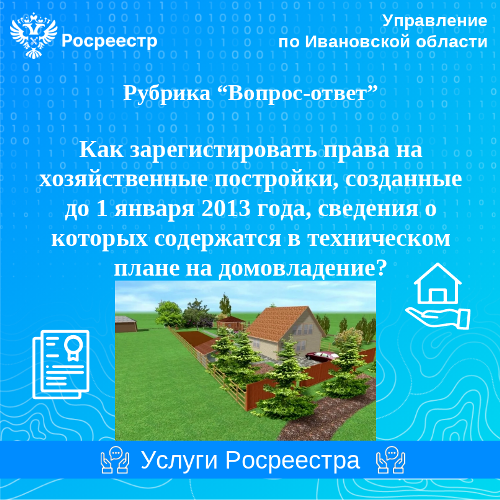 Вопрос-ответ.