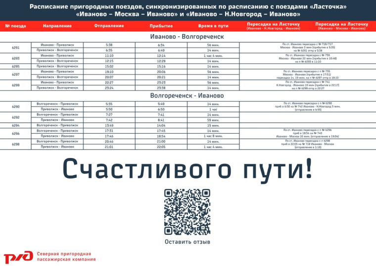 Расписание пригородных поездов. Расписание пригородных поездов.